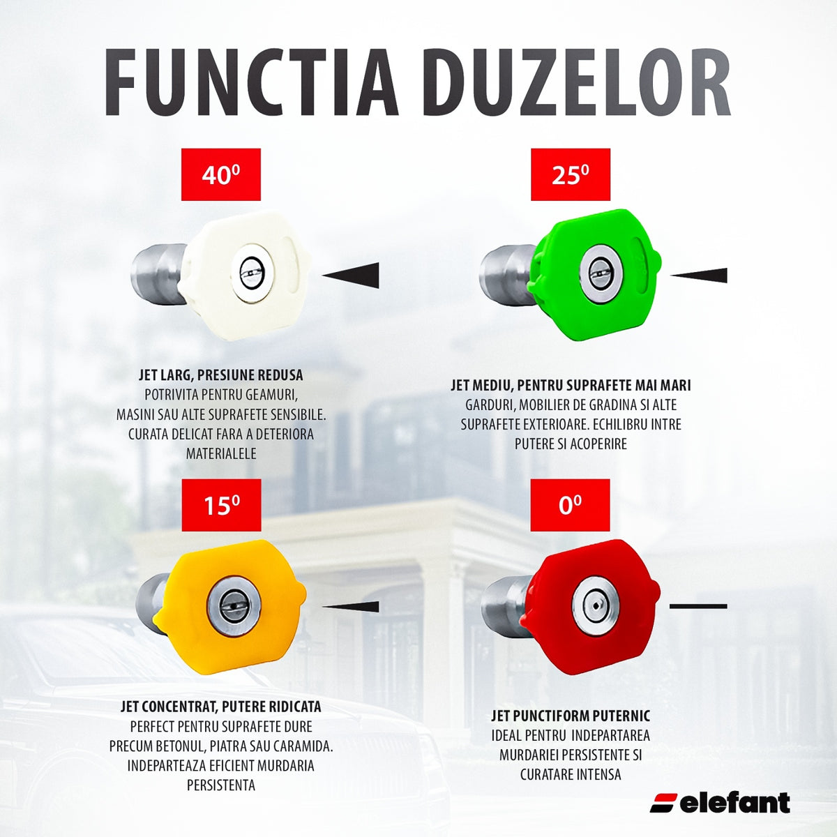 Aparat de spalat cu presiune ELEFANT E-110P-C, 2200W, 500l//h, 165 bar, lungime furtun 10 m